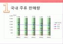 소비트랜드,막걸리열풍,마케팅,브랜드,브랜드마케팅,기업,서비스마케팅,글로벌,경영,시장,사례,swot,stp,4p 15페이지