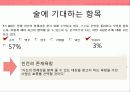 소비트랜드,막걸리열풍,마케팅,브랜드,브랜드마케팅,기업,서비스마케팅,글로벌,경영,시장,사례,swot,stp,4p 27페이지