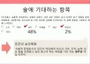 소비트랜드,막걸리열풍,마케팅,브랜드,브랜드마케팅,기업,서비스마케팅,글로벌,경영,시장,사례,swot,stp,4p 28페이지