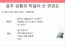 소비트랜드,막걸리열풍,마케팅,브랜드,브랜드마케팅,기업,서비스마케팅,글로벌,경영,시장,사례,swot,stp,4p 34페이지