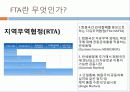 FTA현실,FTA문제점,마케팅,브랜드,브랜드마케팅,기업,서비스마케팅,글로벌,경영,시장,사례,swot,stp,4p 4페이지