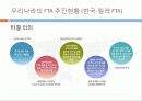 FTA현실,FTA문제점,마케팅,브랜드,브랜드마케팅,기업,서비스마케팅,글로벌,경영,시장,사례,swot,stp,4p 9페이지