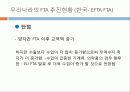 FTA현실,FTA문제점,마케팅,브랜드,브랜드마케팅,기업,서비스마케팅,글로벌,경영,시장,사례,swot,stp,4p 14페이지