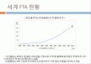 FTA현실,FTA문제점,마케팅,브랜드,브랜드마케팅,기업,서비스마케팅,글로벌,경영,시장,사례,swot,stp,4p 19페이지