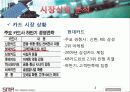 현대카드마케팅,현대카드전략,현대카드경영,마케팅,브랜드,브랜드마케팅,기업,서비스마케팅,글로벌,경영,시장,사례,swot,stp,4p 3페이지