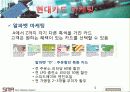 현대카드마케팅,현대카드전략,현대카드경영,마케팅,브랜드,브랜드마케팅,기업,서비스마케팅,글로벌,경영,시장,사례,swot,stp,4p 5페이지