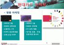 현대카드마케팅,현대카드전략,현대카드경영,마케팅,브랜드,브랜드마케팅,기업,서비스마케팅,글로벌,경영,시장,사례,swot,stp,4p 6페이지