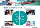 현대카드마케팅,현대카드전략,현대카드경영,마케팅,브랜드,브랜드마케팅,기업,서비스마케팅,글로벌,경영,시장,사례,swot,stp,4p 7페이지