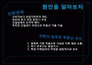 부동산,계층,거주,집,마케팅,브랜드,브랜드마케팅,기업,서비스마케팅,글로벌,경영,시장,사례,swot,stp,4p 12페이지