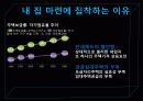 부동산,계층,거주,집,마케팅,브랜드,브랜드마케팅,기업,서비스마케팅,글로벌,경영,시장,사례,swot,stp,4p 14페이지