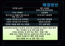 부동산,계층,거주,집,마케팅,브랜드,브랜드마케팅,기업,서비스마케팅,글로벌,경영,시장,사례,swot,stp,4p 15페이지