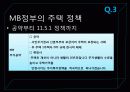 부동산,계층,거주,집,마케팅,브랜드,브랜드마케팅,기업,서비스마케팅,글로벌,경영,시장,사례,swot,stp,4p 24페이지