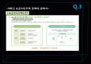부동산,계층,거주,집,마케팅,브랜드,브랜드마케팅,기업,서비스마케팅,글로벌,경영,시장,사례,swot,stp,4p 27페이지