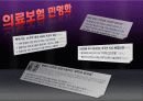 한국정치,MB정치,마케팅,브랜드,브랜드마케팅,기업,서비스마케팅,글로벌,경영,시장,사례 10페이지