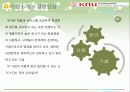 유한킴벌리,중국시장,진출,성공전략,마케팅,브랜드,브랜드마케팅,기업,서비스마케팅,글로벌,경영,시장,사례,swot,stp,4p 11페이지