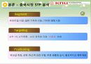 유한킴벌리,중국시장,진출,성공전략,마케팅,브랜드,브랜드마케팅,기업,서비스마케팅,글로벌,경영,시장,사례,swot,stp,4p 17페이지