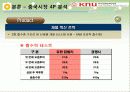 유한킴벌리,중국시장,진출,성공전략,마케팅,브랜드,브랜드마케팅,기업,서비스마케팅,글로벌,경영,시장,사례,swot,stp,4p 20페이지