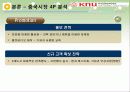 유한킴벌리,중국시장,진출,성공전략,마케팅,브랜드,브랜드마케팅,기업,서비스마케팅,글로벌,경영,시장,사례,swot,stp,4p 23페이지