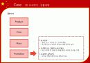 국제경영,글로벌마케팅,신세계,오리온,사례분석,마케팅,브랜드,브랜드마케팅,기업,서비스마케팅,글로벌,경영,시장,사례,swot,stp,4p 35페이지