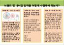중국시장,중국경제,글로벌마케팅,마케팅,브랜드,브랜드마케팅,기업,서비스마케팅,글로벌,경영,시장,사례,swot,stp,4p 17페이지