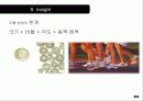 스포츠마케팅,스폰서,스포츠전략,스포츠산업,마케팅,브랜드,브랜드마케팅,기업,서비스마케팅,글로벌,경영,시장,사례,swot,stp,4p 25페이지