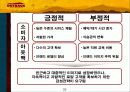 아웃백마케팅전략,성공사례,브랜드마케팅,기업,서비스마케팅,글로벌,경영,시장,swot,stp,4p 19페이지