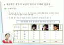 소비자행동론,소비자마케팅,마케팅,브랜드,브랜드마케팅,기업,서비스마케팅,글로벌,경영,시장,사례,swot,stp,4p 13페이지