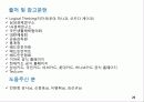현대카드,스포츠마케팅,마케팅사례,마케팅,브랜드,브랜드마케팅,기업,서비스마케팅,글로벌,경영,시장,사례,swot,stp,4p 26페이지