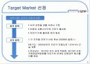현대카드,마케팅사례,현대카드전략,현대카드성공사례,마케팅,브랜드,브랜드마케팅,기업,서비스마케팅,글로벌,경영,시장,사례,swot,stp,4p 4페이지