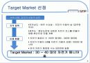 현대카드,마케팅사례,현대카드전략,현대카드성공사례,마케팅,브랜드,브랜드마케팅,기업,서비스마케팅,글로벌,경영,시장,사례,swot,stp,4p 5페이지