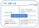 현대카드,마케팅사례,현대카드전략,현대카드성공사례,마케팅,브랜드,브랜드마케팅,기업,서비스마케팅,글로벌,경영,시장,사례,swot,stp,4p 10페이지