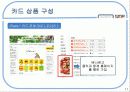 현대카드,마케팅사례,현대카드전략,현대카드성공사례,마케팅,브랜드,브랜드마케팅,기업,서비스마케팅,글로벌,경영,시장,사례,swot,stp,4p 12페이지