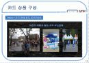 현대카드,마케팅사례,현대카드전략,현대카드성공사례,마케팅,브랜드,브랜드마케팅,기업,서비스마케팅,글로벌,경영,시장,사례,swot,stp,4p 13페이지