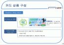 현대카드,마케팅사례,현대카드전략,현대카드성공사례,마케팅,브랜드,브랜드마케팅,기업,서비스마케팅,글로벌,경영,시장,사례,swot,stp,4p 15페이지