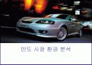현대자동차마케팅,마케팅사례,마케팅,브랜드,브랜드마케팅,기업,서비스마케팅,글로벌,경영,시장,사례 3페이지
