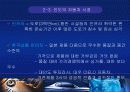 현대자동차마케팅,마케팅사례,마케팅,브랜드,브랜드마케팅,기업,서비스마케팅,글로벌,경영,시장,사례 6페이지