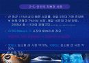 현대자동차마케팅,마케팅사례,마케팅,브랜드,브랜드마케팅,기업,서비스마케팅,글로벌,경영,시장,사례 7페이지