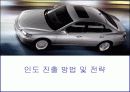 현대자동차마케팅,마케팅사례,마케팅,브랜드,브랜드마케팅,기업,서비스마케팅,글로벌,경영,시장,사례 9페이지