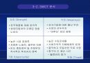 현대자동차마케팅,마케팅사례,마케팅,브랜드,브랜드마케팅,기업,서비스마케팅,글로벌,경영,시장,사례 11페이지