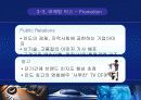 현대자동차마케팅,마케팅사례,마케팅,브랜드,브랜드마케팅,기업,서비스마케팅,글로벌,경영,시장,사례 15페이지
