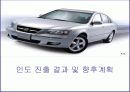 현대자동차마케팅,마케팅사례,마케팅,브랜드,브랜드마케팅,기업,서비스마케팅,글로벌,경영,시장,사례 18페이지
