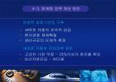 현대자동차마케팅,마케팅사례,마케팅,브랜드,브랜드마케팅,기업,서비스마케팅,글로벌,경영,시장,사례 22페이지