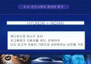 현대자동차마케팅,마케팅사례,마케팅,브랜드,브랜드마케팅,기업,서비스마케팅,글로벌,경영,시장,사례 23페이지