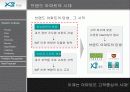 GS건설 자이 보고서 - 최고의 아파트를 향하여… 4페이지
