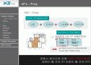 GS건설 자이 보고서 - 최고의 아파트를 향하여… 8페이지