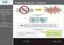 GS건설 자이 보고서 - 최고의 아파트를 향하여… 21페이지