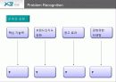 GS건설 자이 보고서 - 최고의 아파트를 향하여… 23페이지