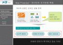 GS건설 자이 보고서 - 최고의 아파트를 향하여… 27페이지