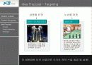 GS건설 자이 보고서 - 최고의 아파트를 향하여… 33페이지
