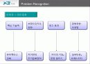GS건설 자이 보고서 - 최고의 아파트를 향하여… 34페이지